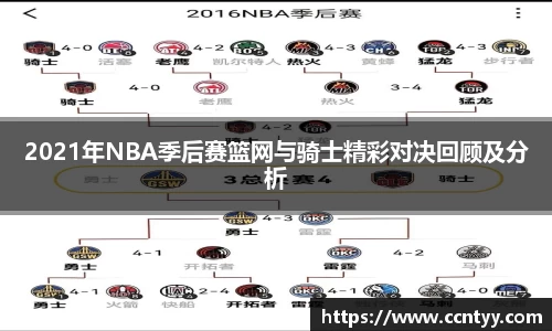 2021年NBA季后赛篮网与骑士精彩对决回顾及分析